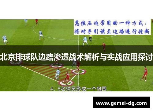 北京排球队边路渗透战术解析与实战应用探讨